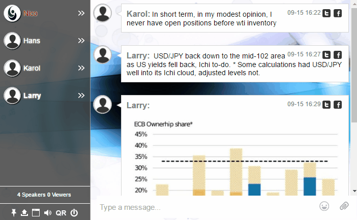 traders' chat room attach file