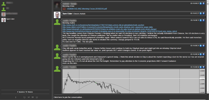 forex trading