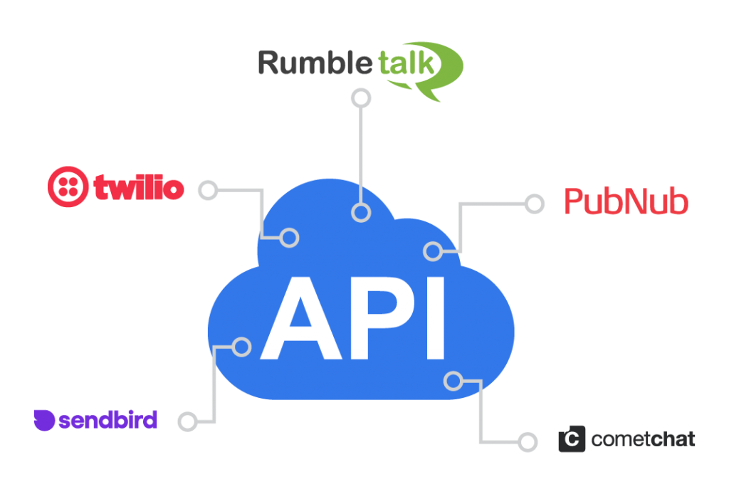 group chat API