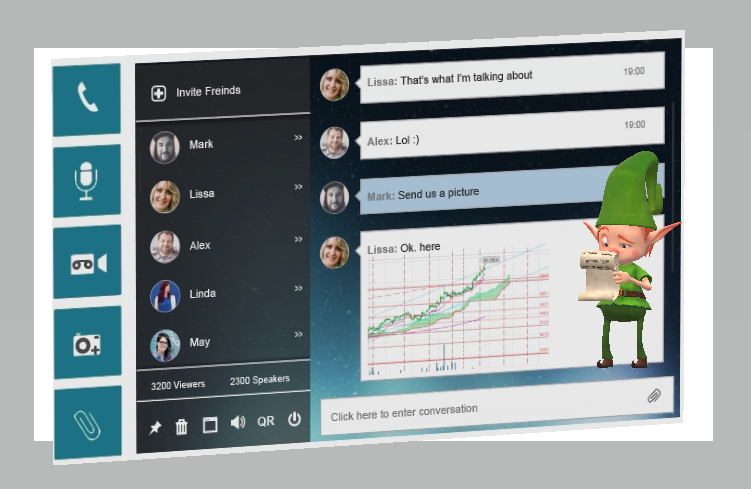 community for traders chat 