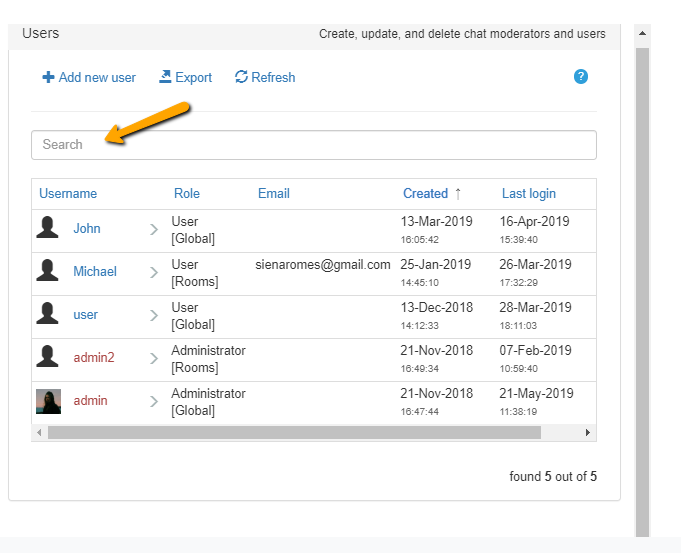 admin panel